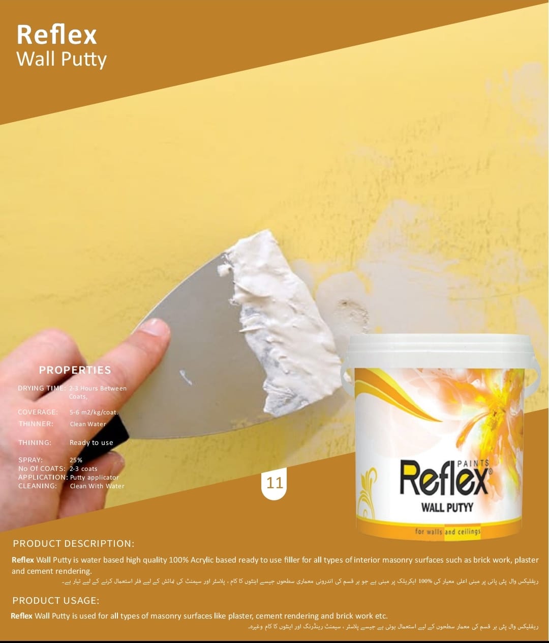 Wall Putty